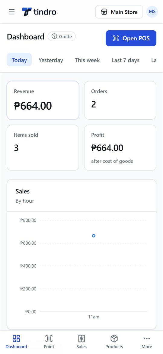Today's sales and profit on the Tindro dashboard, on a phone